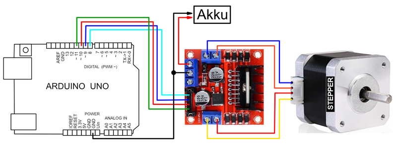 Anschluß vom Motor und Platine am Arduino