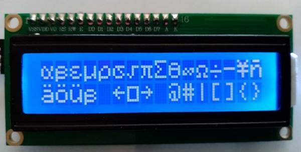 Das Display
