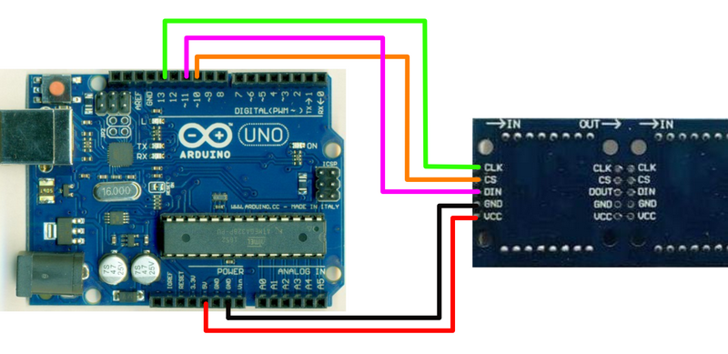 8x32-modul am uno