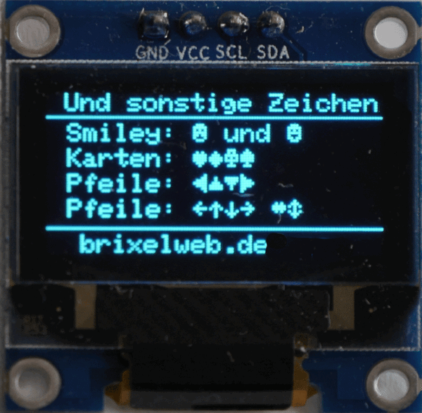 Das Display