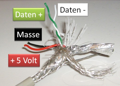 USB-Anschlüsse