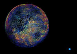 Planet ROST