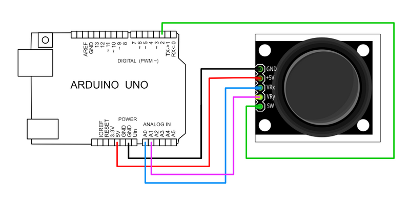 Schaltplan mit Joystick