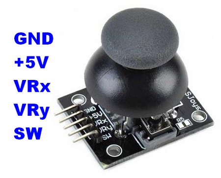 Joystick mit Anschl&uuml;ssen